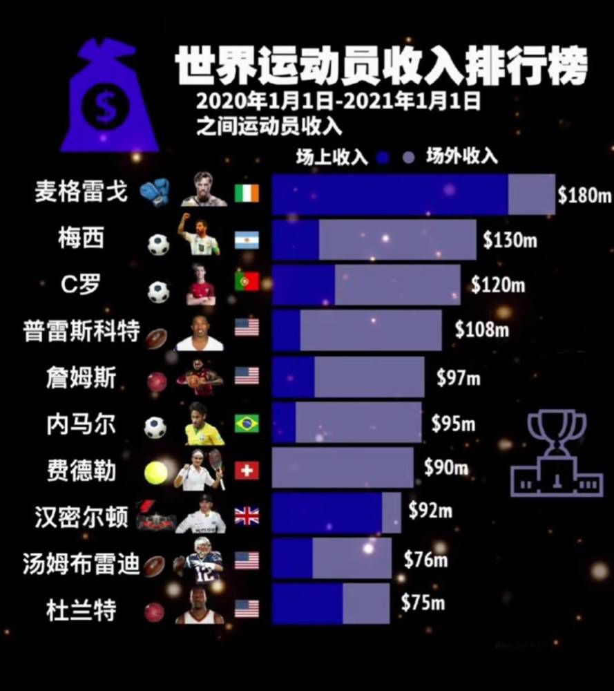 北京时间12月9日23:15，2023-24赛季西甲联赛第16轮，皇马客战贝蒂斯。